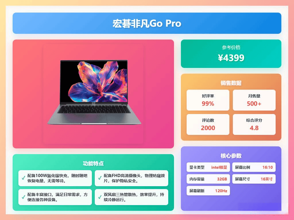 5000元左右的高性价比笔记本办公学习游戏全能搞定！pg电子试玩2026年笔记本电脑选购指南：推荐9款(图4)