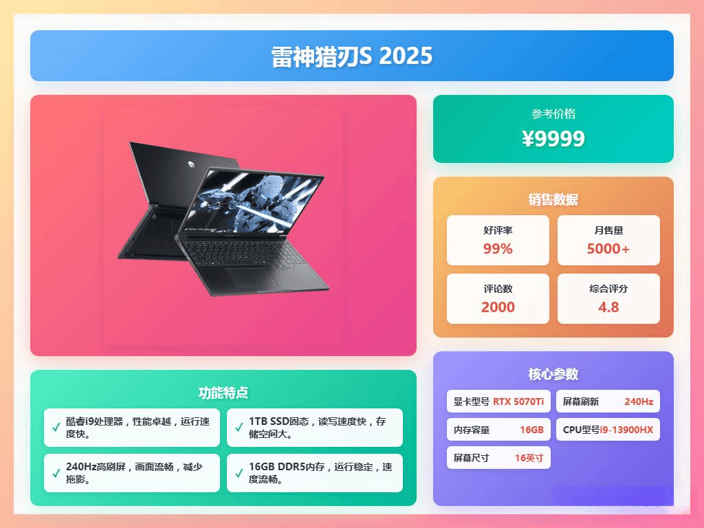 000-100元价位段玩游戏、搞创作哪家笔记本电脑的性能更强悍？pg电子试玩20