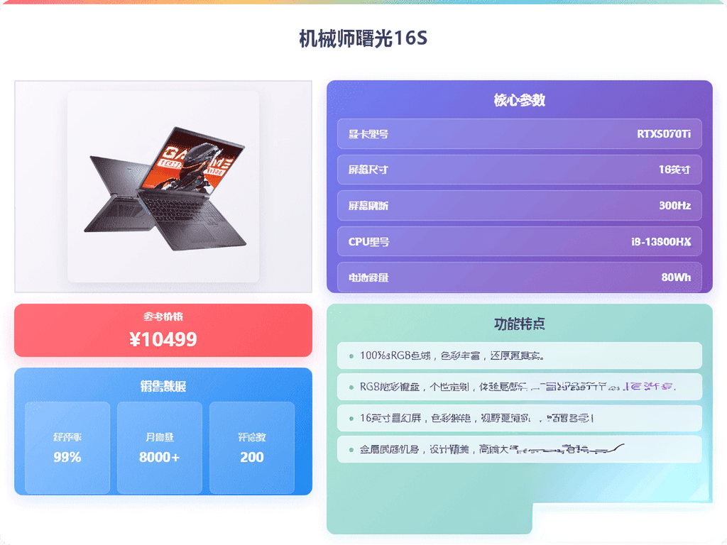 000-100元价位段玩游戏、搞创作哪家笔记本电脑的性能更强悍?pg电子试玩2026年游戏笔记本选购:华为、雷神……十大品牌7(图9) 000-100元价位段玩游戏、搞创作哪家笔记本电脑的性能更强悍?pg电子试玩2026年游戏笔记本选购:华为、雷神……十大品牌7(图9)
