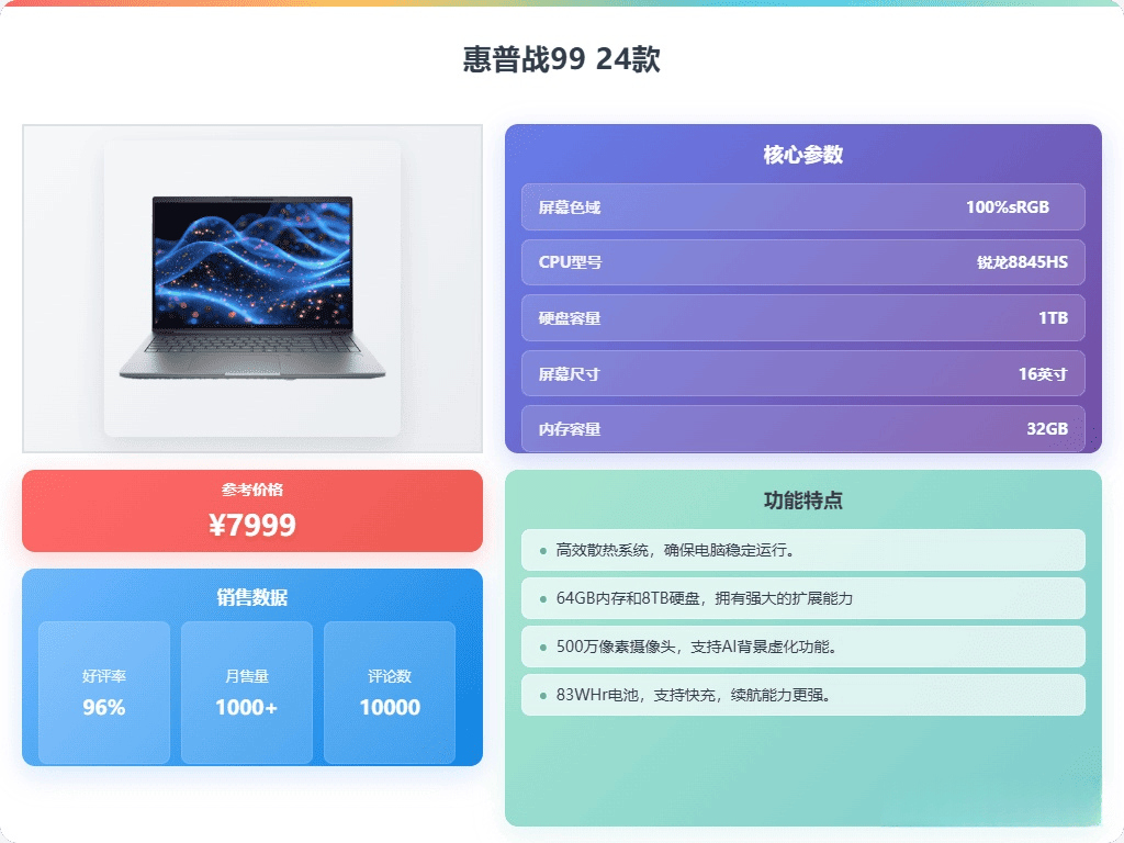 000-100元价位段玩游戏、搞创作哪家笔记本电脑的性能更强悍?pg电子试玩2026年游戏笔记本选购:华为、雷神……十大品牌7(图11) 000-100元价位段玩游戏、搞创作哪家笔记本电脑的性能更强悍?pg电子试玩2026年游戏笔记本选购:华为、雷神……十大品牌7(图11)